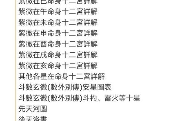 飞星紫微斗数全书顾祥弘_飞星紫微斗数在线排盘