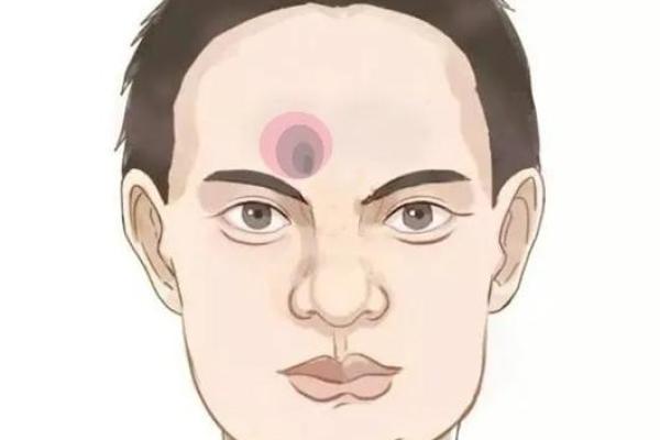 父母宫化科_父母宫化科代表什么