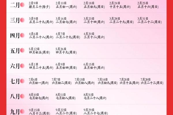 2024年领证好日子 2024年领证好日子