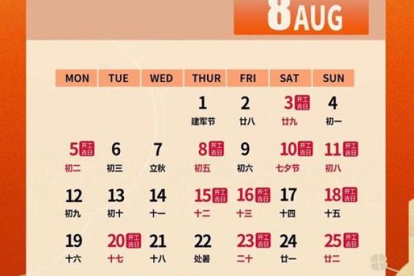 明天装修日子好不好