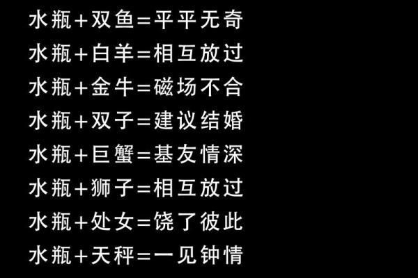 姓名配对缘分_姓名配对缘分测试揭秘你们的爱情契合度