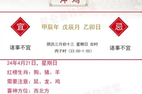 2025年属鸡人年龄揭秘今年你多大了