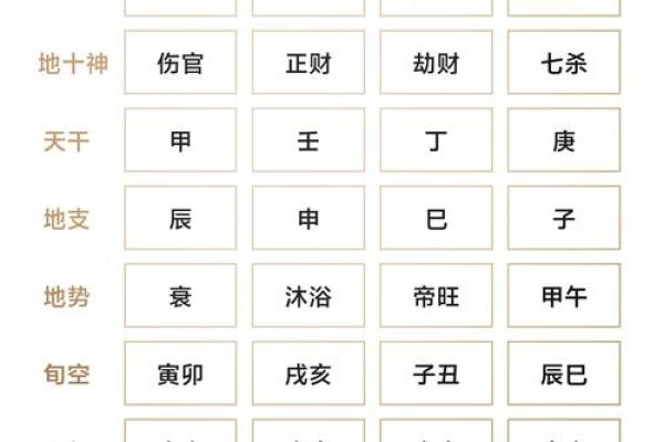 测名字生辰八字起名免费查询 免费测名字生辰八字起名查询精准取名不求人