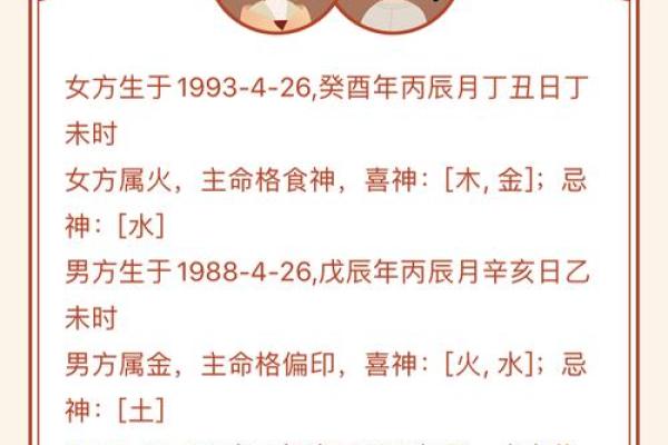 生辰八字免费算结婚吉日 免费生辰八字结婚吉日查询