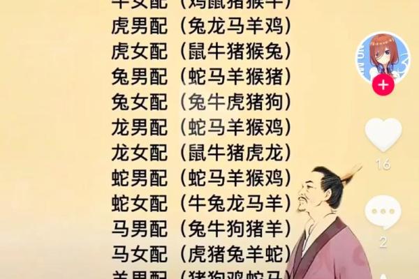 女牛和男狗的属相适合做夫妻吗 女牛和男狗属相配吗