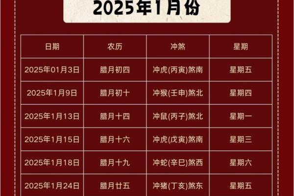 2023搬家2月份吉日(搬家2021年2月3号黄道吉日) 2023搬家2月份吉日(搬家2021年2月3号黄道吉日)