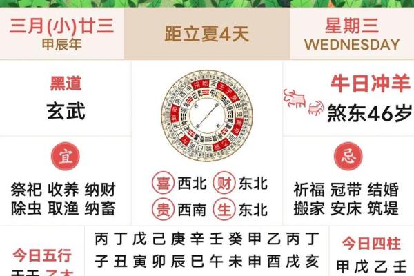 2021年四月领证的黄道吉日