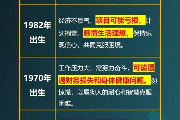 2025属狗人运势_2025年属狗人运势详解事业财运爱情全解析 2025属狗人运势_2025年属狗人运势详解事业财运爱情全解析