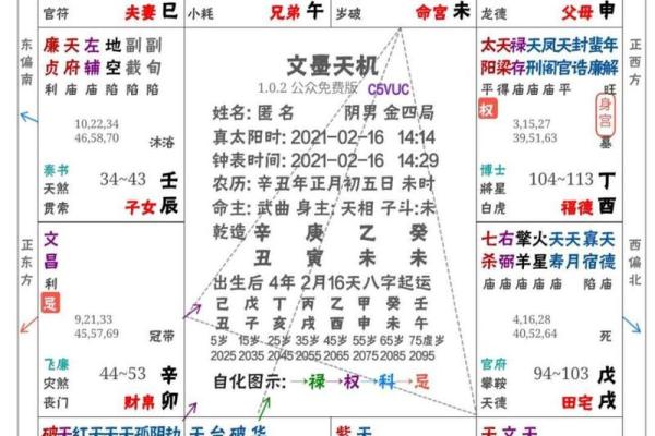 福德宫凹陷_福德宫凹陷的原因影响及改善方法全解析
