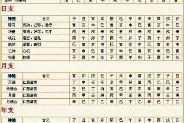 免费五行查询生辰八字查询 免费五行查询生辰八字查询网