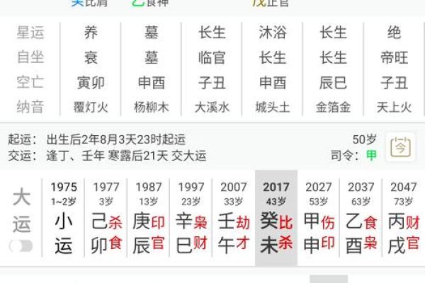 头婚不顺二婚幸福的女命八字_头婚都过不好别指望二婚