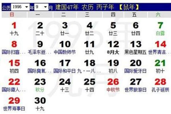 2025年4月1日农历是多少
