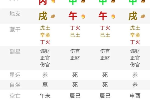 万年历查四柱八字表_万年历查四柱八字表精准命理分析指南
