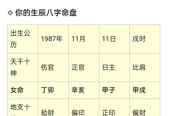 免费周易八字 免费周易八字查询