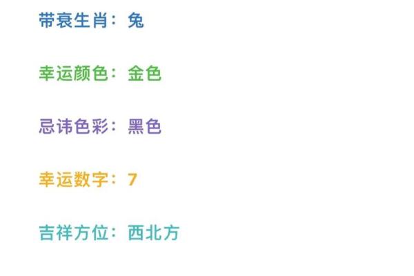 属龙今年运势2024年运势 2024年属龙人全年运势详解逐月运程全解析