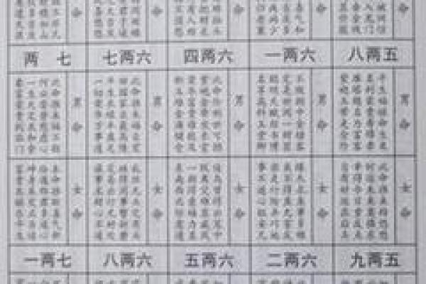 2023年生辰八字运势_2023年生辰八字运势详解揭秘你的全年运程