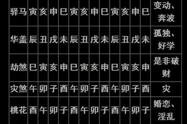 生辰八字查询文昌_八字测算文昌