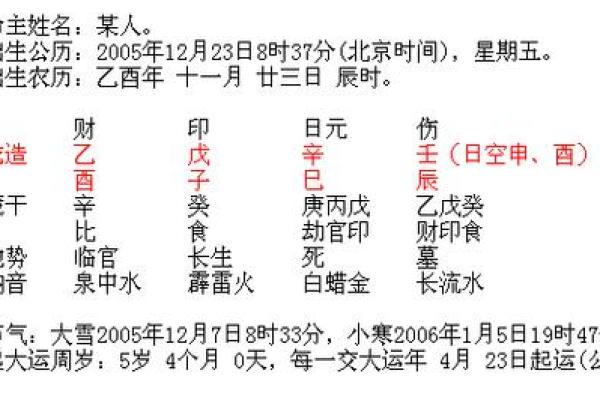 生辰八字查询文昌_八字测算文昌