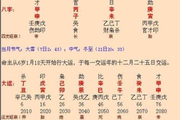 名字和生辰八字测试_名字生辰八字测试哪个网站最好