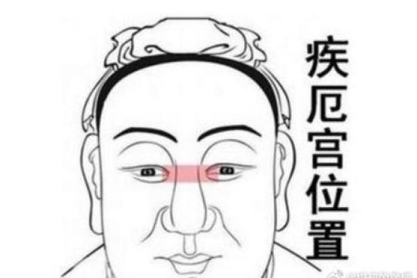 红鸾在疾厄宫看姻缘 红鸾在疾厄宫揭秘姻缘运势与健康影响