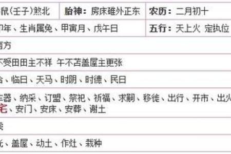 2023年2月份乔迁新居吉日(2023年乔迁黄道吉日)