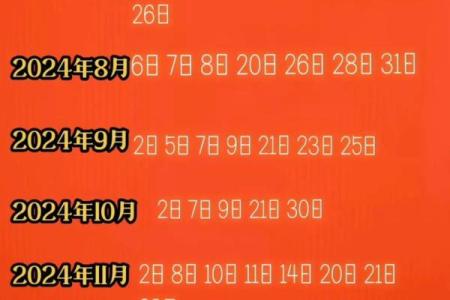 2024年农历14月乔迁吉日(2021年农历四月十四适合搬家吗)