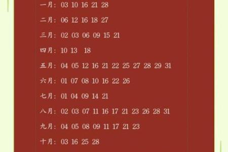 2025农历8月结婚吉日