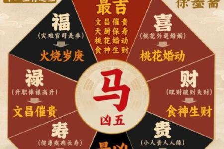 90年属马2025年运势完整版解析财运事业健康全指南