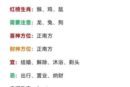 2026年属羊人全年运势详解财运事业感情全解析