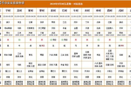 开业黄道吉日9月(开业日子2021年9月黄道吉日时辰)