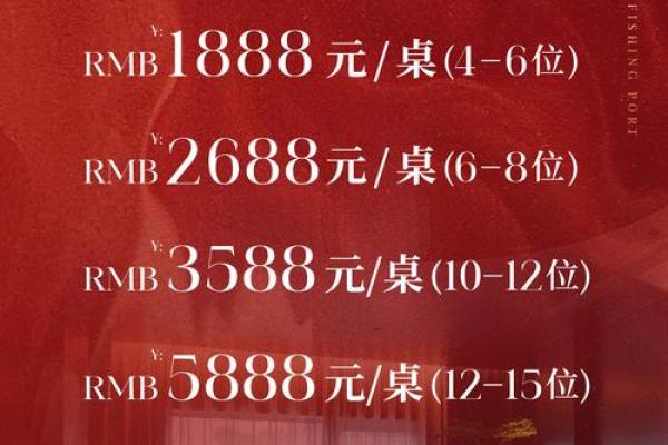 2025年餐饮开业黄道吉日