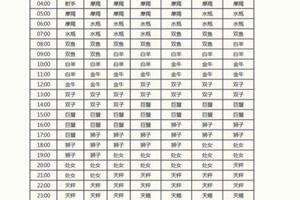 生辰八字免费查仙缘_免费查仙缘八字命盘