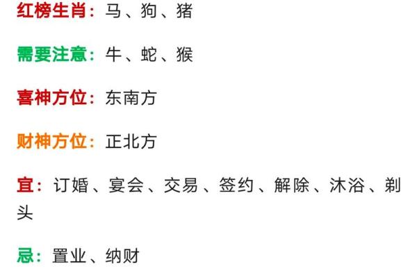 1993年属鸡人2023年多大年龄运势全解析