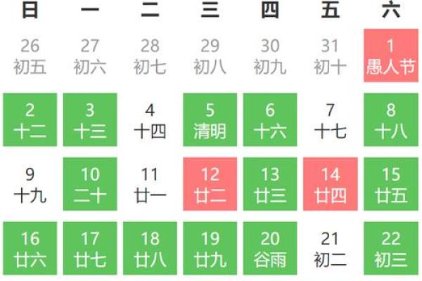 2020年4月动土黄道吉日有哪些