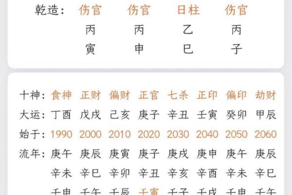 生辰八字查询表_怎么生辰八字查询表