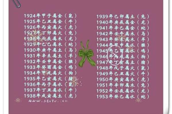 姻缘配对_姻缘配对 生辰八字是什么意思