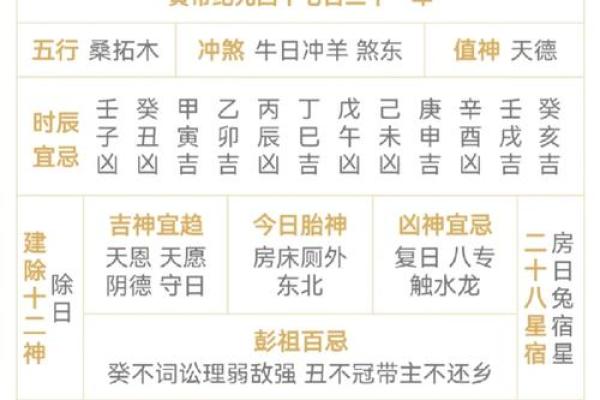 2025最佳乔迁日期(2025最佳乔迁日期表)