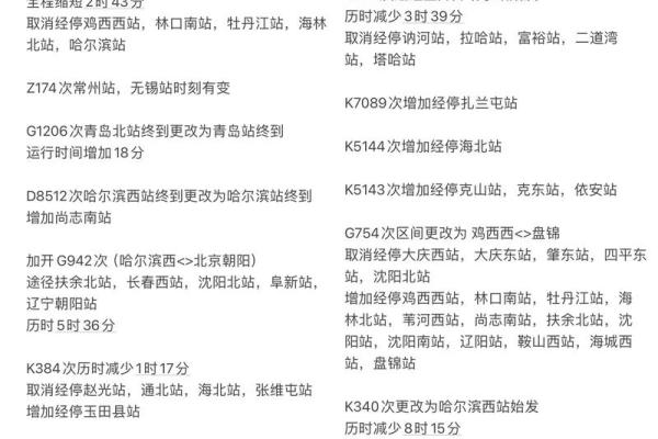 2025年4月10日铁路调图 2025年4月10日铁路调图