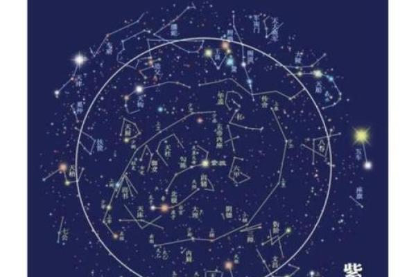 封神榜紫微斗数解析揭秘古代命理玄机