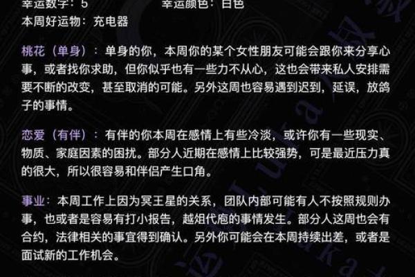 2025年4月6日大叔星座馆今日运势