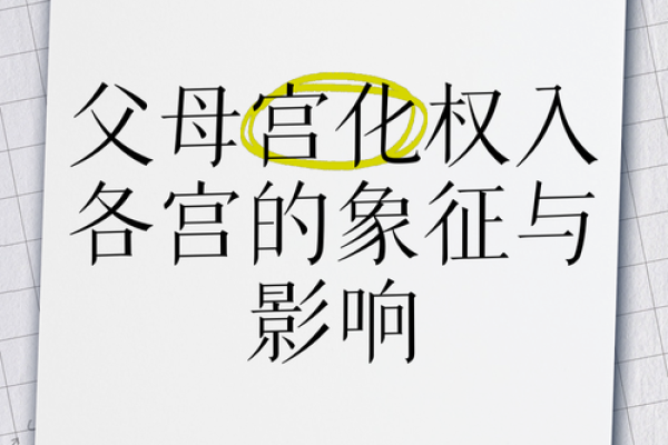 蜚廉入父母宫_蜚廉入父母宫命理解析与家庭关系影响