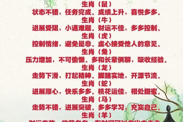 2023年运势解析生辰八字揭秘你的全年运程