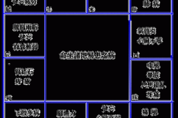 福德宫紫微化权非常厉害_福德宫紫杀化权