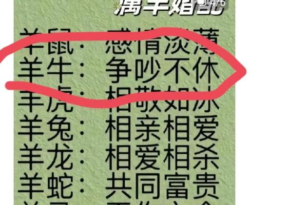 属龙和属羊谁更旺揭秘生肖相生相克关系 属龙和属羊谁更旺揭秘生肖相生相克关系
