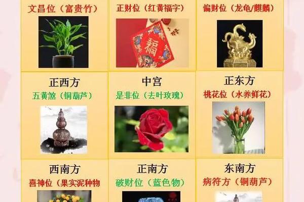 夫妻宫右弼化科 夫妻宫右弼化科会有两个男朋友么