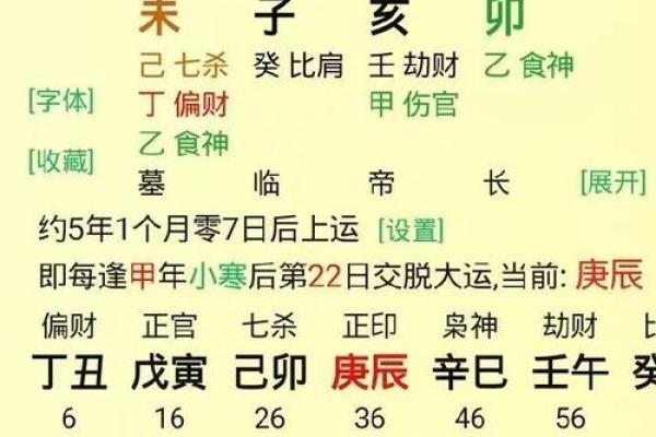 八字推算结婚年龄表_八字推算结婚时间和万年历