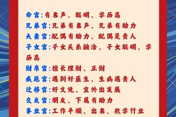 夫妻宫四化_夫妻宫四化看谁追谁