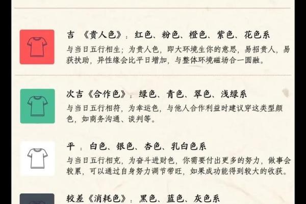 2025年4月3日农历是多少