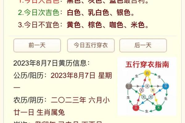 2025年4月21日每日五行穿衣