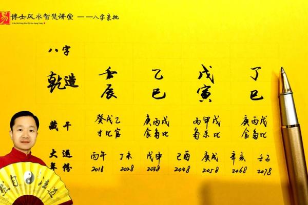 免费八字测官运和官位_免费八字测官运和官位哪个准